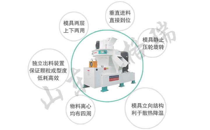 小麥小型秸稈顆粒機特點(diǎn)