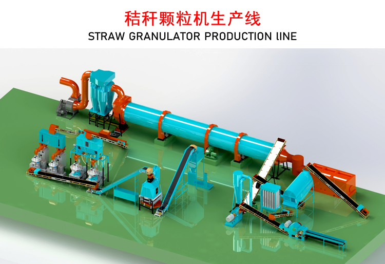 玉米秸稈顆粒機生產(chǎn)線(xiàn)