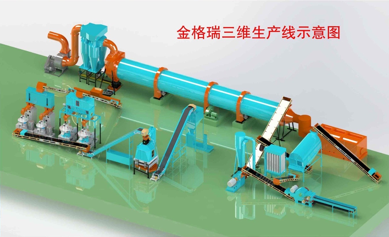 顆粒機三維生產(chǎn)線(xiàn)示意圖