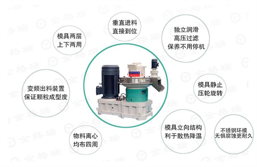 秸稈顆粒機特點(diǎn)